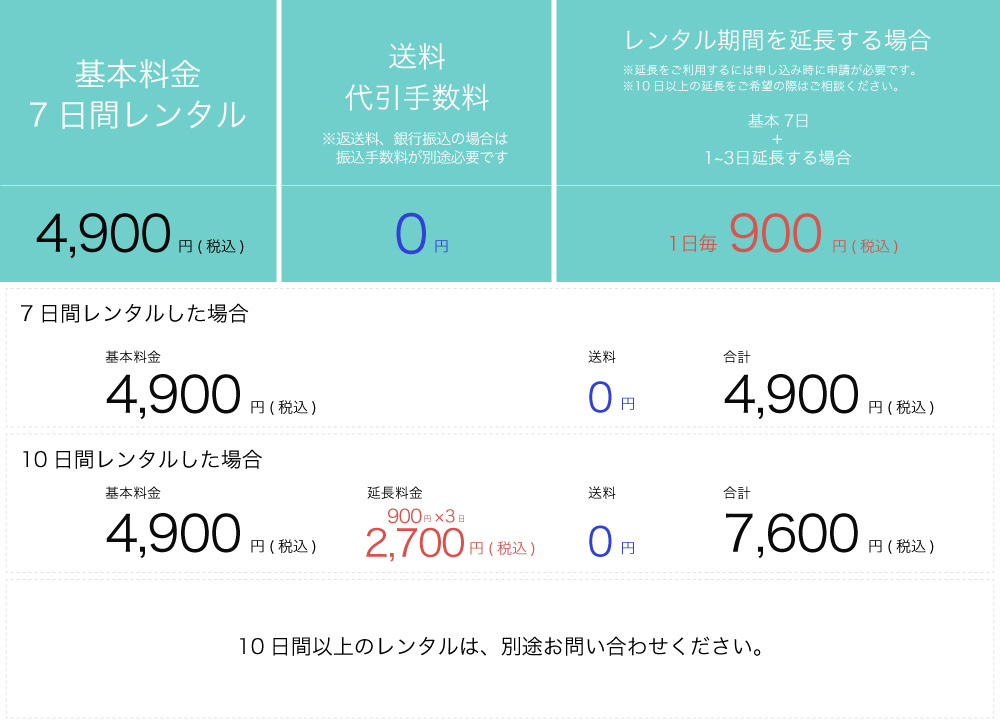 ウェットスーツレンタル　料金表
